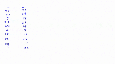 the-following-20-observations-are-for-two-quantitative-variables-x-and-y-click-on-the-datafile-logo-to-reference-the-data-observation-x-y-1-22-22-2-33-49-3-2-8-4-29-16-5-13-10-6-21-28-7-13-2-98781