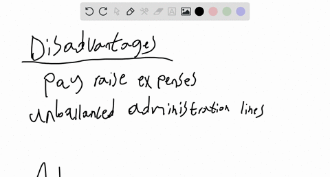 what-are-the-two-major-disadvantages-of-an-sbu-type-organizational-structure-what-are-the-two-major-advantages-at-what-point-in-a-firms-growth-do-you-feel-the-advantages-offset-the-disadvant-88235