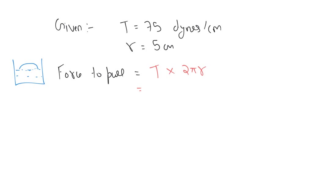 SOLVED "Force necessary to pull a circular plate of 5 cm radius from water surface for which