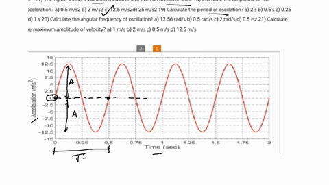 8-21-the-figure-shows-a-vibration-measurement-from-an-accelerometer-18-calculate-the-amplitude-of-the-zceleration-a-05-mathrmm-mathrms-2-mathrmb-2-mathrmm-mathrms-2-mathrmc-125-mathrmm-mathrms-2-d-25