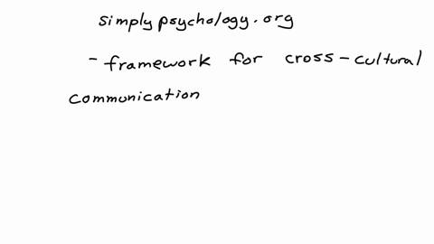 this-course-has-given-me-greater-understanding-of-culture-and-its-impacts-while-i-understood-that-culture-in-its-simplest-form-is-comprised-of-people-with-shared-values-beliefs-and-practices-i-had-not