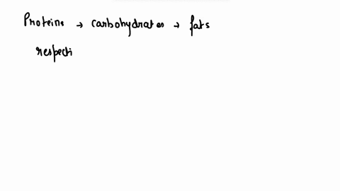 wiesnon-24-0pr-brizfy-explain-what-happens-to-prolcin-crbahydratc_and-cl-fat-whcn-consuied-crcrt-peuniaph-25724