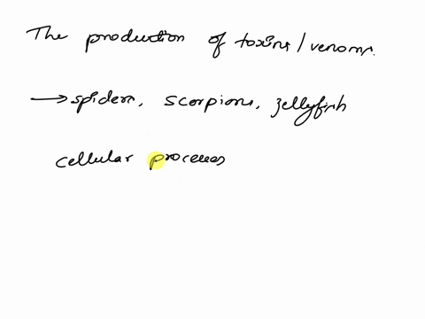 describe-one-invertebrate-defense-mechanism-and-discuss-how-it-is-an-evolutionary-adaptation-retained-in-vertebrates-22982