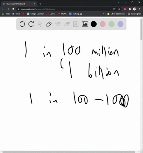what-is-the-error-rate-for-dna-replication-for-rna-replication-why-is-this-significant-88203