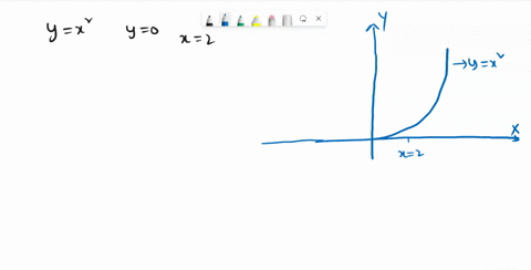 find-the-volume-of-the-solid-obtained-by-rotating-the-region-bounded-by-yx2-y-0-and-x-2-about-the-y-axis-98688