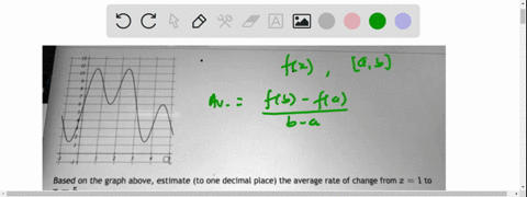based-on-the-graph-above-estimate-to-one-decimal-place-the-average-rate-of-change-from-t-1-to-check-answer-69177
