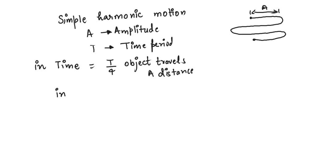 SOLVED: 4) An object hanging from a spring moves in simple harmonic ...