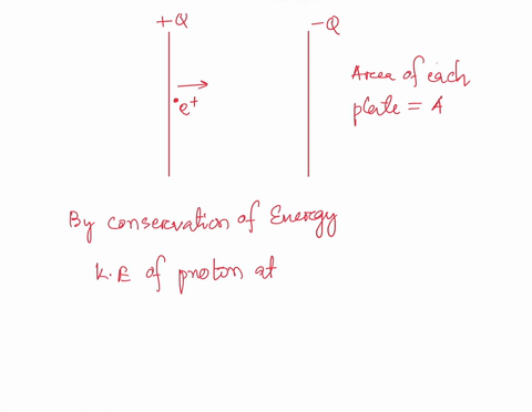 23-a-parallel-plate-capacitor-has-charge-q-on-one-plate-and-cbarge-q-on-the-other-tbe-plates-each-of-area-4-are-distance-d-apart-and-are-geparated-by-a-vacuum-a-single-proton-of-charge-e-rel-74625