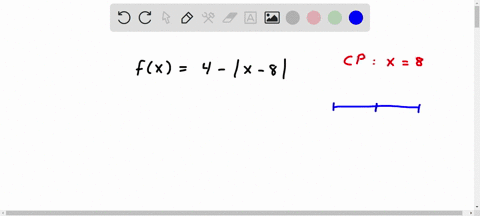 consider-the-following-function-fx-4-x-8-a-find-the-critical-numbers-of-f-enter-your-answers-as-a-comma-separated-list-b-find-the-open-intervals-on-which-the-function-is-increasing-or-decreasing-enter