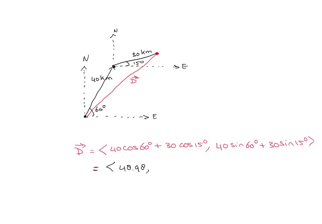 SOLVED: A Small Plane Flies 40.0km In A Direction 60° North Of East And ...