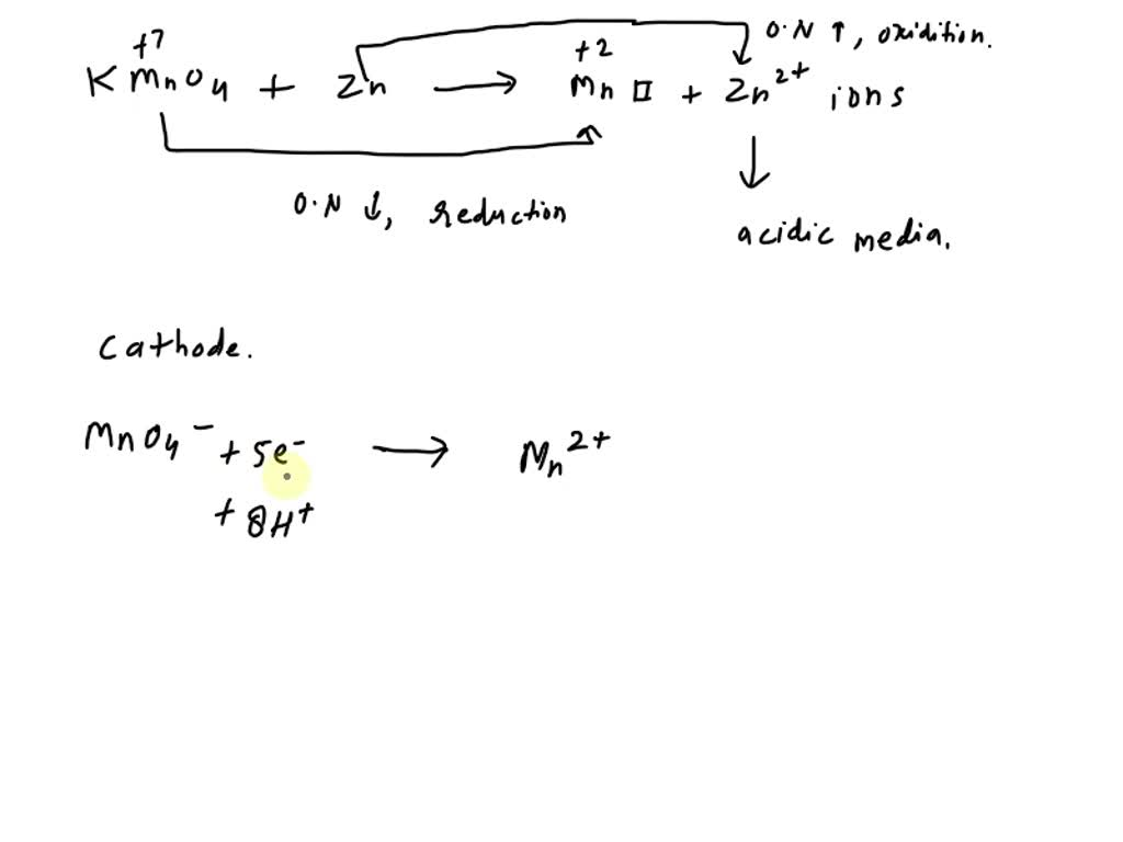 SOLVED A solution of potassium permanganate is mixed with zinc metal
