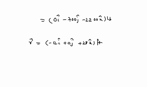 the-resultant-force-of-the-wind-and-the-weights-of-the-various-components-act-on-the-sign-figure-1-figure-12-ft-16-ft-12-ft-400-lb-1800-lb-700-lb-1-of-1-the-resultant-force-of-the-wind-and-t-63738