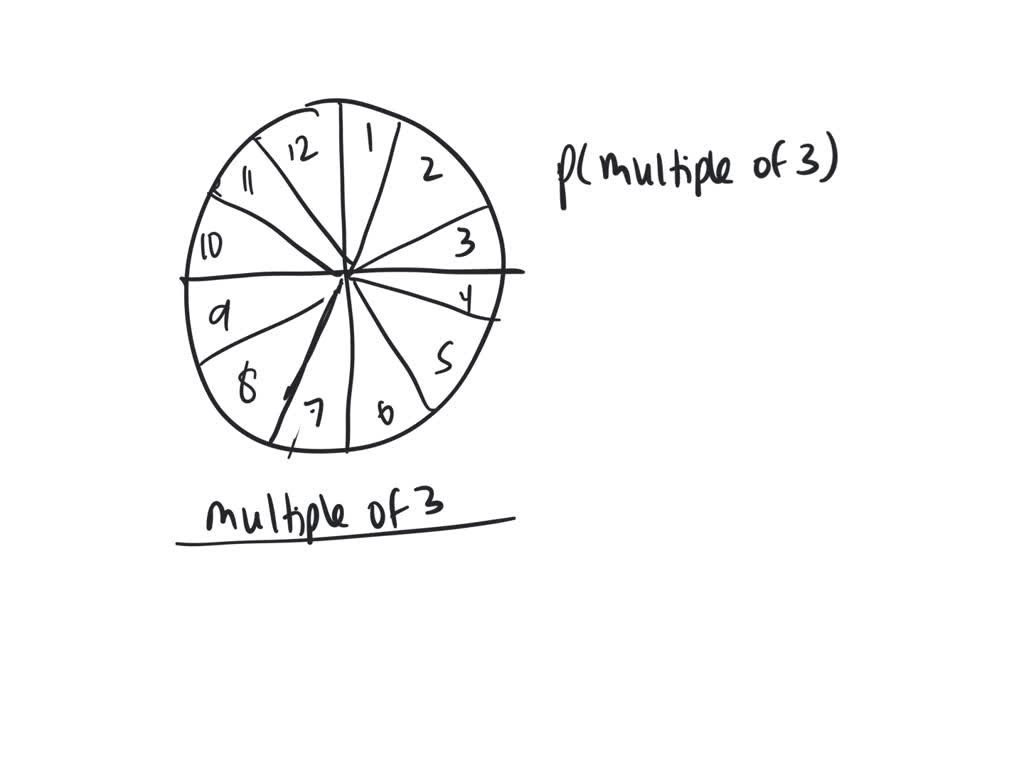 SOLVED Use the method of your choice to determine the probability