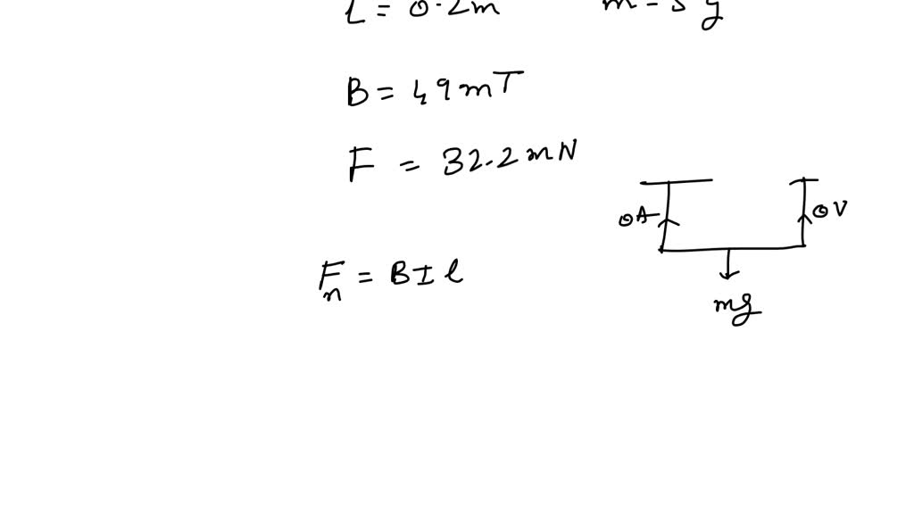 SOLVED: A straight conductor 0.2 m long and weighing 5 g is suspended ...