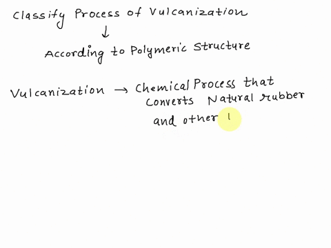 vulcanization-is-the-process-of-adding-sulfur-to-improve-the-stiffening-of-rubber-like-vehicle-tire-how-will-you-classify-the-process-according-to-polymeric-structure-a-branched-b-linear-c-c-25574