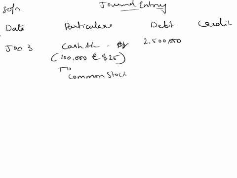 assignment-accounting-102the-following-selected-transactions-pertain-to-l-lewis-corporationjan-3issued-100000-shares-10-par-value-common-stock-for-25-per-sharefeb-10issued-6000-shares-10-par-51202