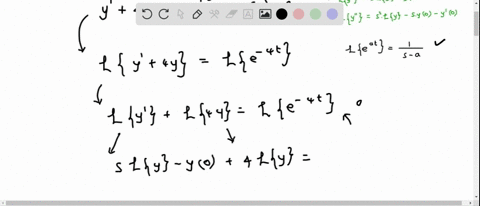 for-the-initial-value-problem-y-4y-e-4t-y0-2-the-laplace-transform-y-s-of-the-solution-ytis-54-sl-2-54-2-2-s3-54-2-2-54-44-s4-34-63511