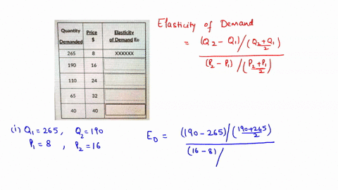 question-7-quantity-price-demanded-elasticity-of-demand-ev-265-xxxxxx-190-16-110-24-65-32-40-40-problem-2b-elasticity_of-demand-referencing-the-table-shown-above-calculate-the-elasticity-of-23579