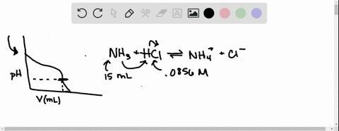 this-graph-shows-the-titration-of-150-ml-of-ammonia-solution-with-00856-m-hcl-titration-of-ammonia-with-hcl-determine-the-molarity-of-the-ammonia-solution-67201