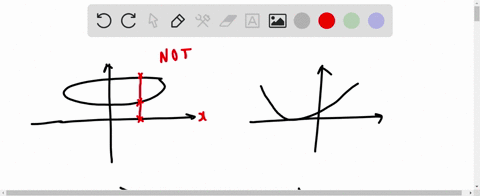 which-of-these-graphs-represents-a-function-please-help-35743-2-1-2-3-4-33-33-2-3-w-3743-2-11-ob-63324-2-3-18602