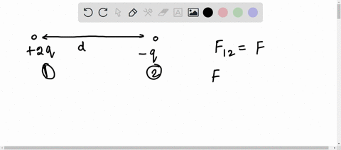 two-charged-particle-of-charge-2q-q-are-kept-at-some-distance-a-particle-of-charge-2q-exerts-a-force-f-on-a-particle-of-charge-q-find-out-the-force-exerted-by-the-particle-of-charge-q-on-the-particle-
