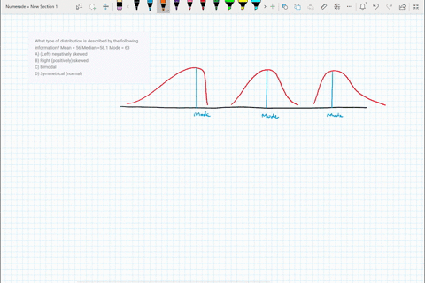what-type-of-distribution-is-described-by-the-following-information-mean-56-median-581-mode-63-a-left-negatively-skewed-b-right-positively-skewed-c-bimodal-d-symmetrical-normal-48303
