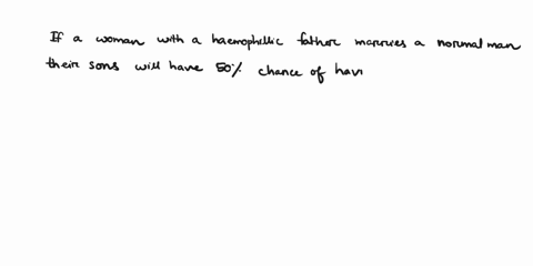 hemophilia-is-an-x-linked-recessive-trait-a-woman-who-is-seemingly-normal-but-whose-father-was-hemophilluac-marries-a-normal-man-what-proportion-of-their-sons-will-have-hemophilia-their-daug-15543