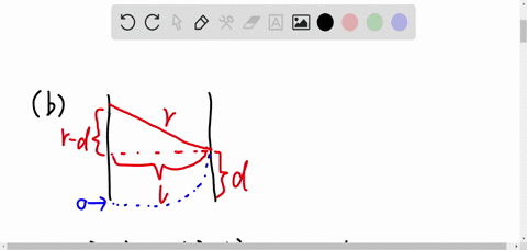 a-particle-with-charge-q-and-momentum-p-initially-moving-along-the-x-axis-enters-a-region-where-a-uniform-magnetic-field-b_0-extends-over-a-width-x-ell-as-shown-in-fig-20-70-the-particle-is-deflecte-2