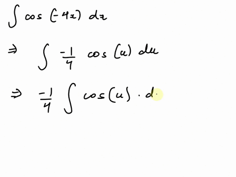 evaluate-the-integral-integral-cos-4-x-dx-81588