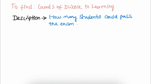 help-match-each-goal-of-science-with-the-corresponding-question-about-student-learning-drag-egch-item-on-the-let-to-its-matching-item-on-the-right-how-many-more-students-could-pass-the-exami-37618