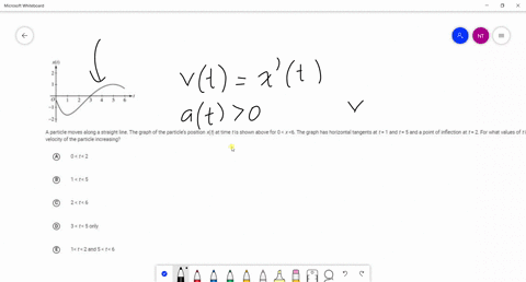 a-particle-moves-along-a-straight-line-the-graph-of-the-particles-position-xt-at-time-t-is-shown-above-for-0-x-6-the-graph-has-horizontal-tangents-at-t-1-and-t-5-and-a-point-of-inflection-at-t-2-for-w