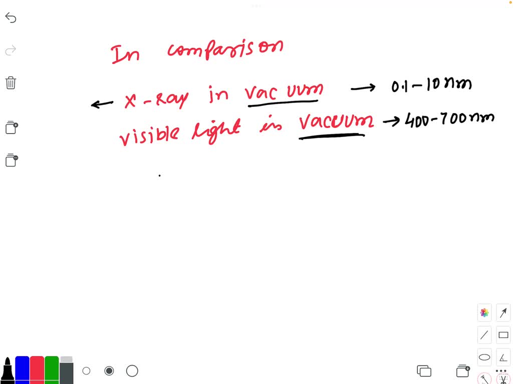 solved-in-comparison-to-x-rays-in-vacuum-visible-light-in-vacuum-has