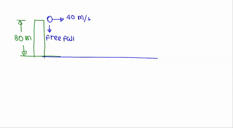 it-takes-40-j-of-work-to-move-a-20-nc-charge-from-point-a-to-b-it-takes-70-j-of-work-to-move-the-charge-from-c-to-b-13619
