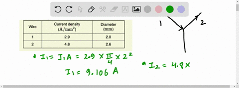 consider-the-juncion-three-wires-as-shown-in-the-diagram-figure-1-the-magnitudes-ol-the-current-density-and-the-diameters-for-wires-and-are-given-in-the-table-the-current-directions-indicate-28175