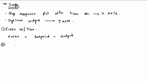suppose-that-the-output-of-the-closed-loop-control-system-is-shown-in-figure-the-controller-is-a-pid-controller-with-kp1-ki1-and-kd-1-draw-error-vs-time-control-input-from-proportional-contr-94767