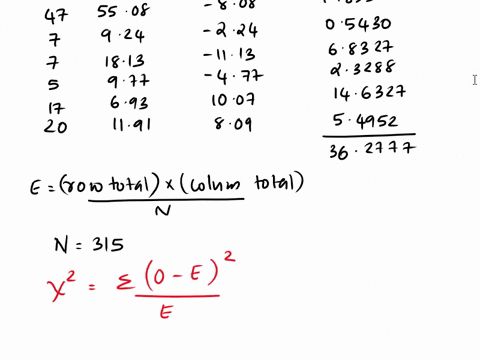 point-the-number-of-men-and-women-among-professors-in-math_-physics-chemistry-_-linguistics-and-english-departments-from-srs-of-small-colleges-were-counted-_-and-the-results-are-shown-in-the-47207