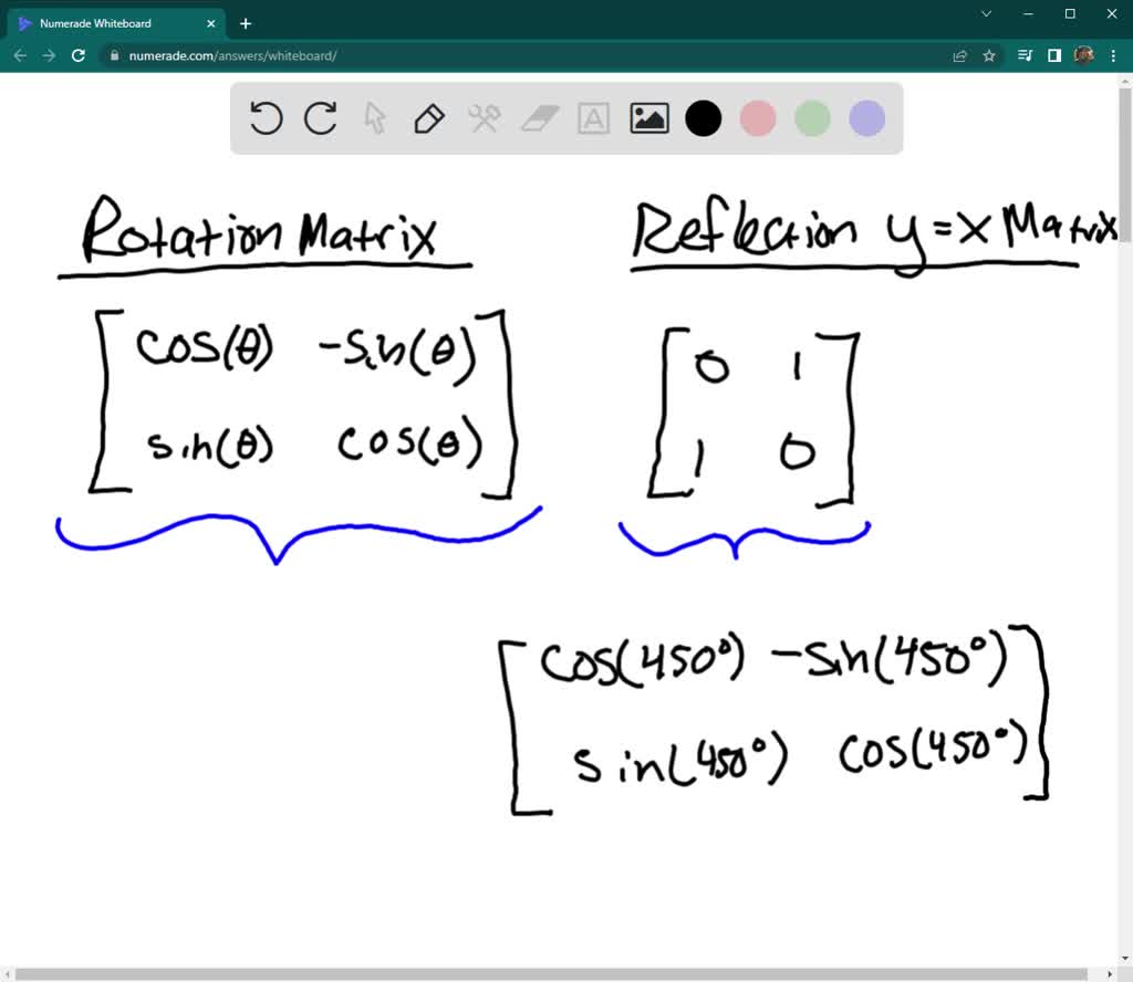 CLOCKWISE ROTATION IN R2 