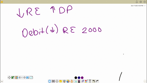 when-a-company-pays-2000-dvidends-to-its-stockholders-how-would-the-trasnaction-be-recorded