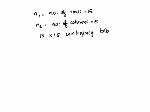 the-degrees-of-freedom-for-a-15-x-15-chi-square-analysis-are-equal-to-______-please-do-not-answer-if-you-are-not-sure-also-please-show-how-you-got-your-answer-thank-you-20187