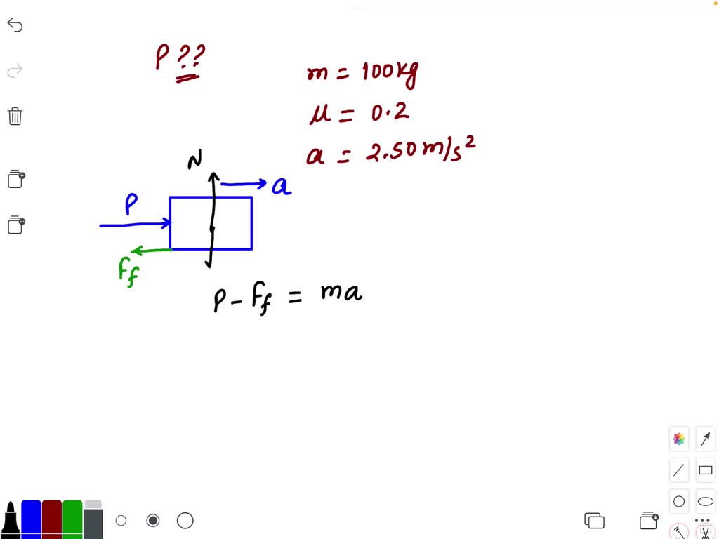 SOLVED What Horizontal Force P Can Be Applied To A 100 Kg Block In A