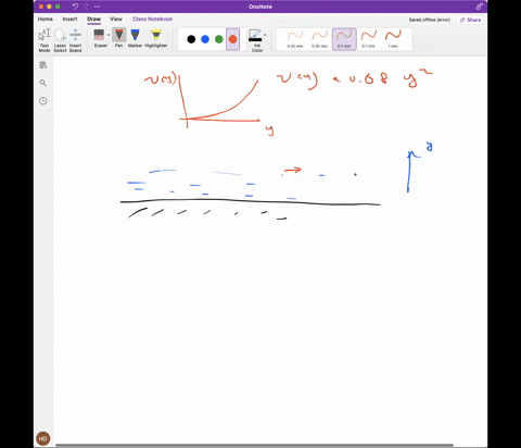 the-velocity-profile-of-a-viscous-liquid-flowing-over-fixed-plate-is-given-by-v-068y-y-vis-the-velocity-in-ms-and-is-the-distance-from-the-plate-in-m-calculate-the-shear-stresses-at-the-plat-86875