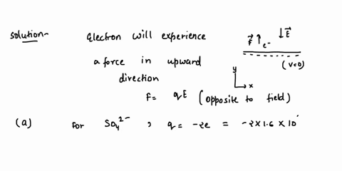 two-parallel-plates-are-charged-resulting-in-a-uniform-electric-field-between-them-the-negative-plate-is-considered-the-reference-location-where-y-0-and-an-electron-accelerates-from-rest-fro-01052