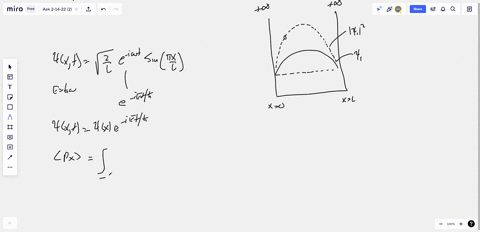b-the-time-dependent-wave-function-of-a-particle-confined-t0-region-between-0-and-l-is-wlx-sintxl-where-is-angular-frequency-and-e-is-the-energy-of-the-particle-calculate-the-expectation-val-43248