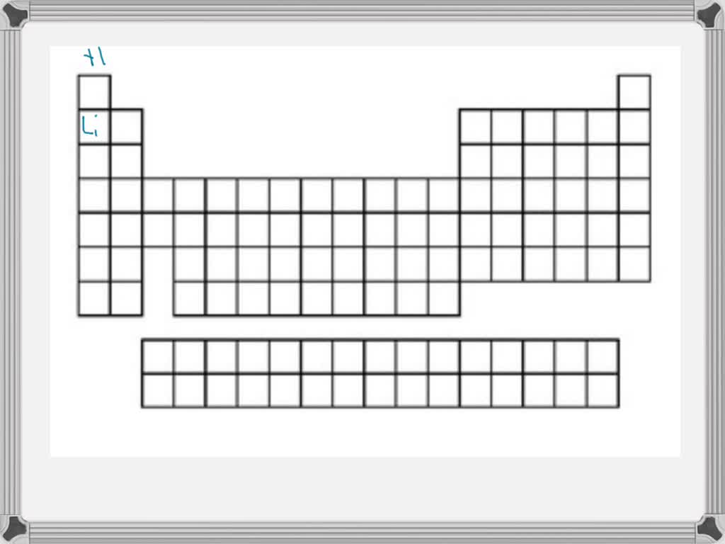 SOLVED: On the basis of the element’s location in the periodic table ...