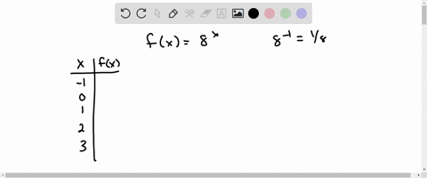 the-function-f-is-defined-by-the-following-rule-f8-find-f-x-for-each-x-value-in-the-table-f-9-71025
