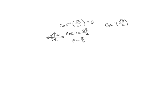 evaluate-the-following-expressions-your-answer-must-be-an-exact-angle-in-radians-and-in-the-interval-0-7-example-enter-pi6-for-6-a-cos-b-cos-c-cos-1-91514