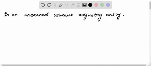 what-types-of-accounts-are-debited-and-credited-in-an-unearned-revenue-adjusting-entry-2-47894