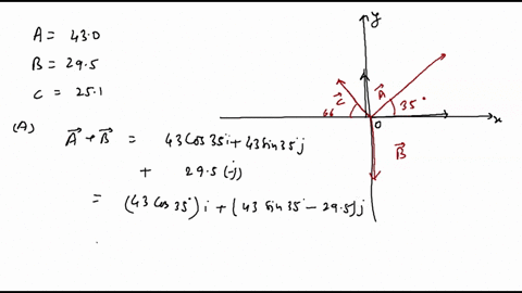 review-part-a-for-the-vectors-shown-in-the-figure-determine-a-b-figure-express-your-answer-using-three-significant-figures-separated-by-comma-viev-available-hints-azd-ab-abv-submll-part-for-57619