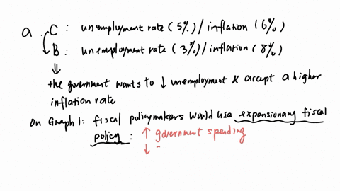 a-refer-to-the-graphs-above-assume-that-the-economy-is-initially-at-equilibrium-where-ad2-and-as-intersect-in-graph-1-and-also-assume-that-the-economy-is-initially-at-point-c-in-graph-2-expl-97925