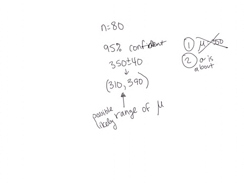 a-survey-of-undergraduates-at-ncsu-asked-a-random-sample-of-80-students-about-the-amount-they-had-spent-on-textbooks-in-dollars-during-the-current-term-the-95-confidence-interval-created-fro-21835
